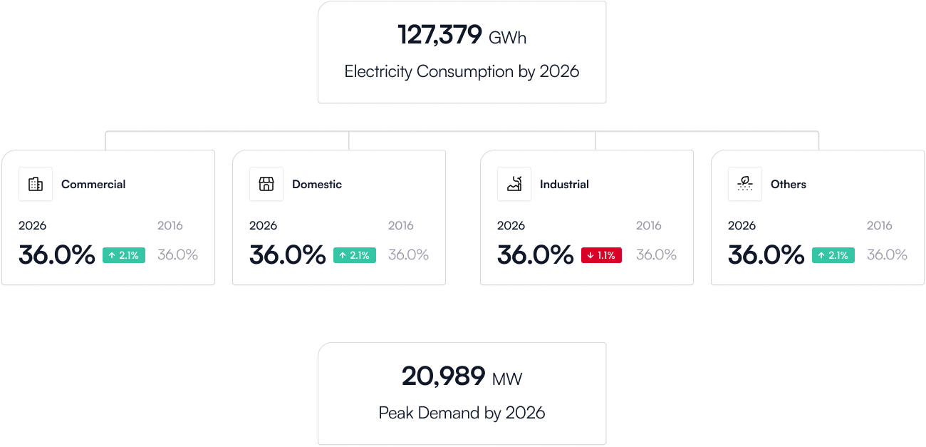 10yOutLook 10y-outlook